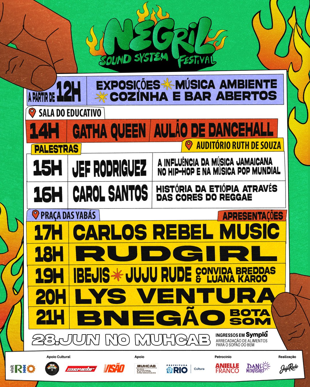 programacao-negril